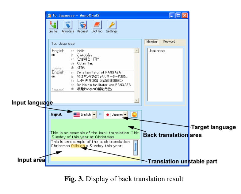 Backtranslation stability highlighting