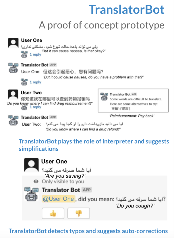 Three directions for human-centered MT