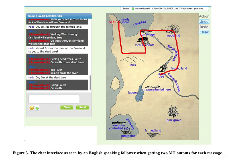 Two MT systems chat (Google + Bing)
